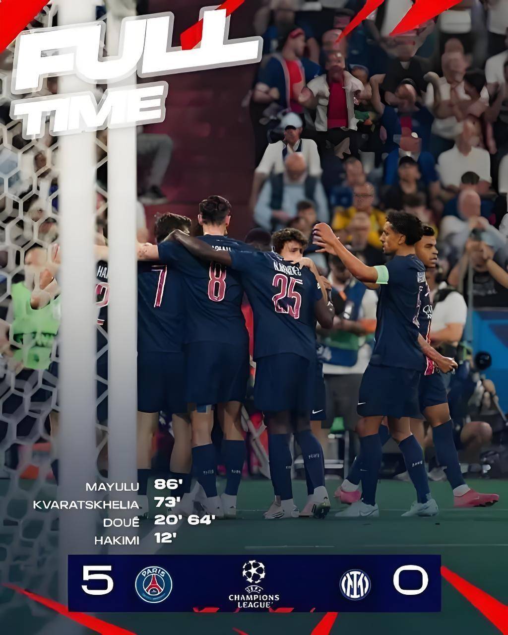 青春风暴横扫欧陆！巴黎5球屠城创历史，姆巴佩变成足坛最大笑柄